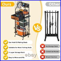 Fishing Rod Holder Organizer with Fabric Drawer & Pegboard, Space-Saving Gara Fishing Rod Holder Organizer with Fabric Drawer & Pegboard, Space-Saving Gara