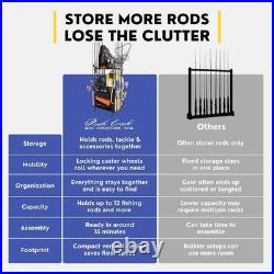 Rod Holders for Garage Fishing Pole Rack Holds up to 12 Rods and Reel Combos M